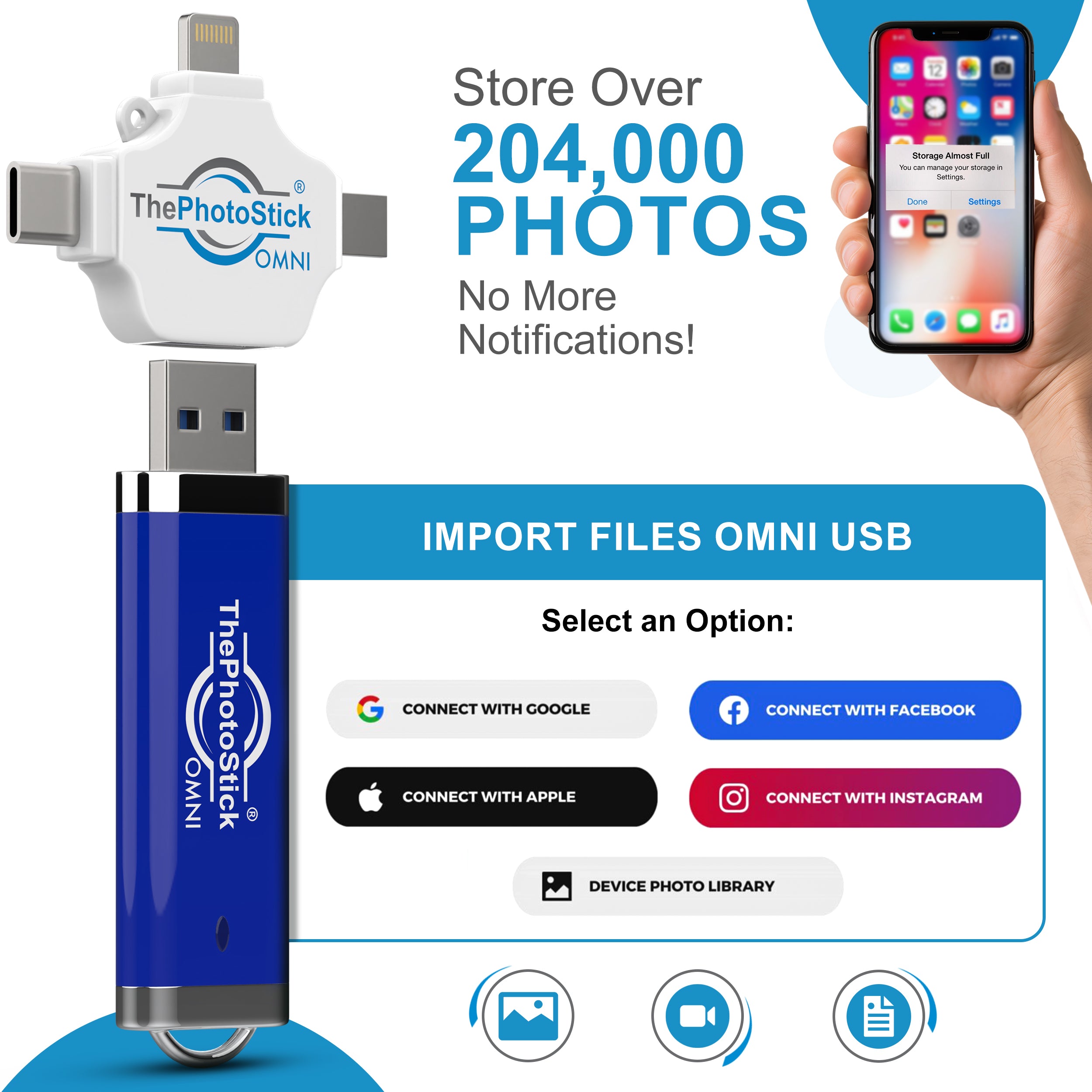 ThePhotoStick® Omni 256GB + Case