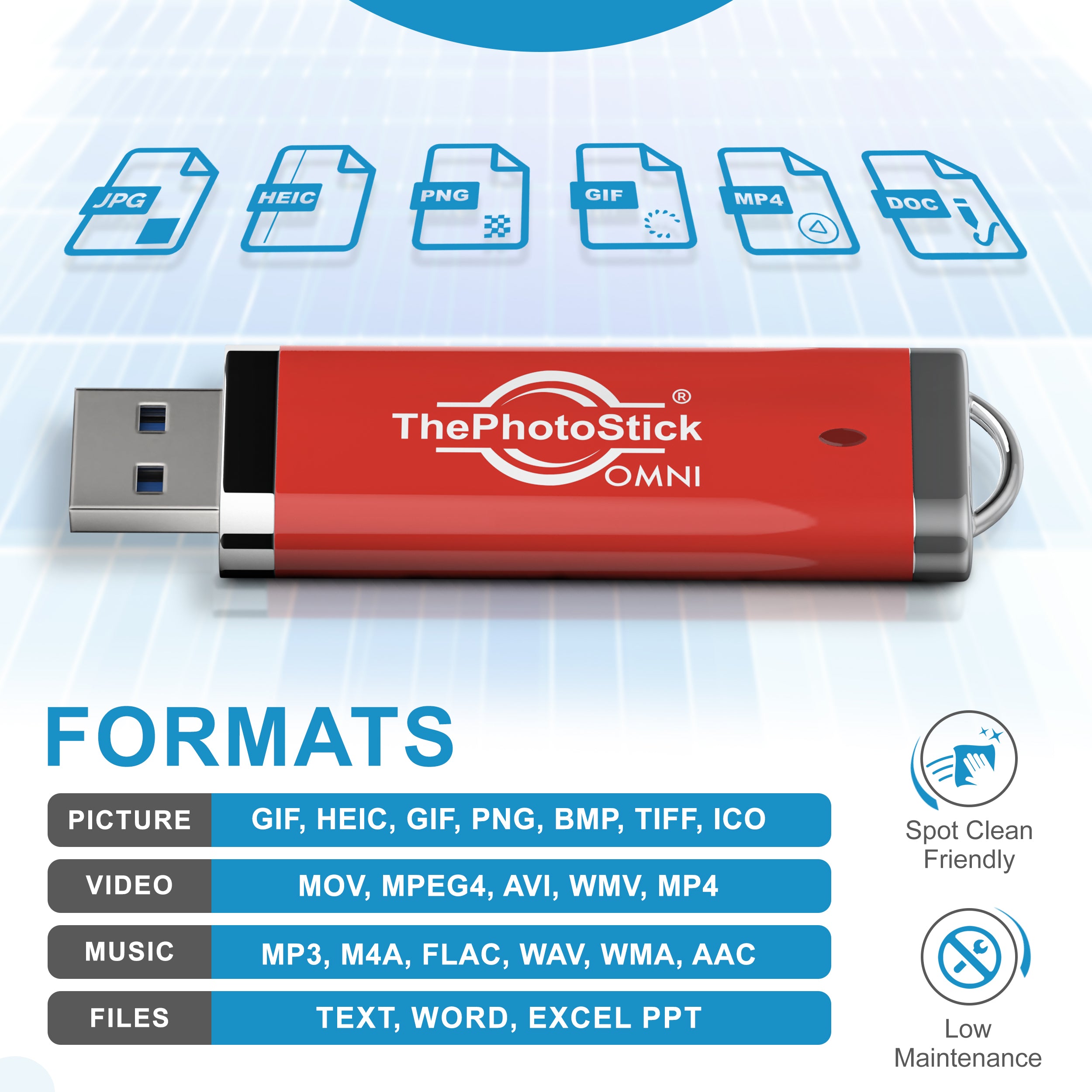 ThePhotoStick® Omni 512GB