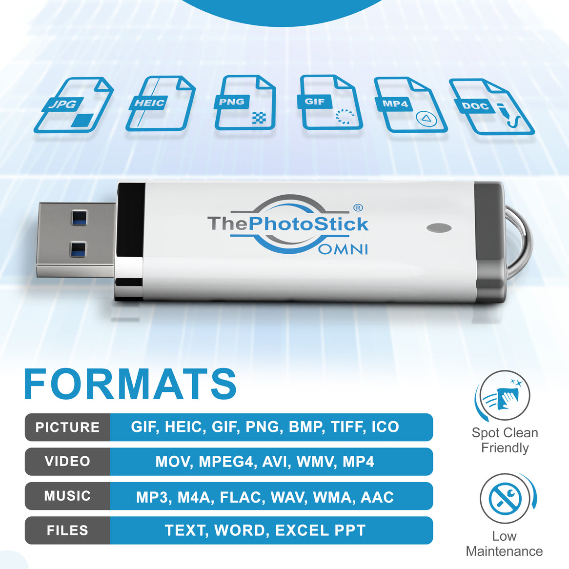 ThePhotoStick® Omni 64GB